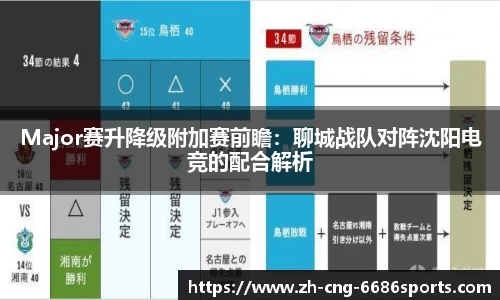 6686体育APP