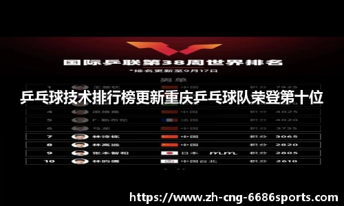 6686体育首页